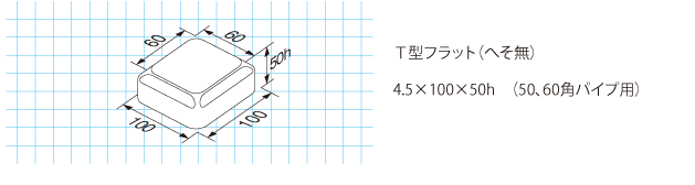 パレット脚、パレット脚用フタ 図