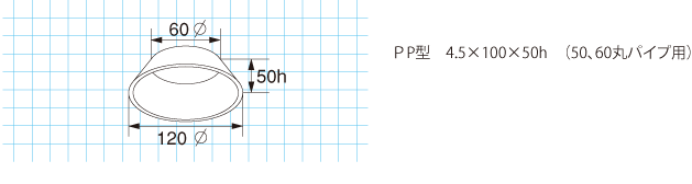 パレット脚、パレット脚用フタ 図